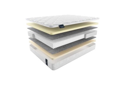Матрас Materlux Nuvola 533
