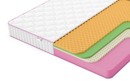 Матрас Denwir MEGA SOFT FOAM MEMO RELAX 17 567