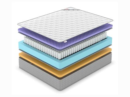Матрас Denwir EXTRA FIVE MEMO TFK 36