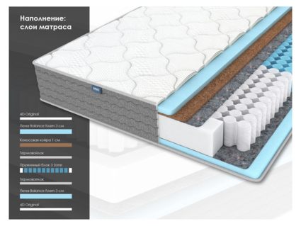 Матрас Димакс ОК Лайт Базис 90х195