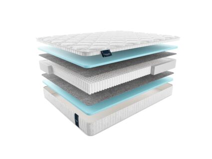 Матрас Materlux Jasmine Multi 43