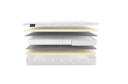 Матрас Materlux Tivoli Soft 574