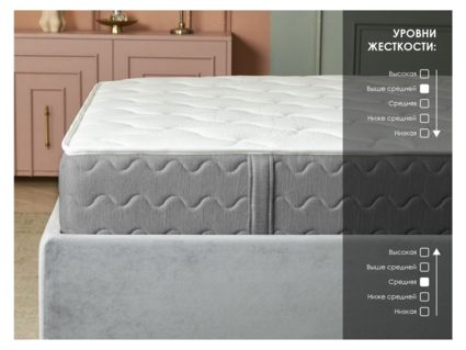 Матрас Димакс ОК Релакс С500 140х190