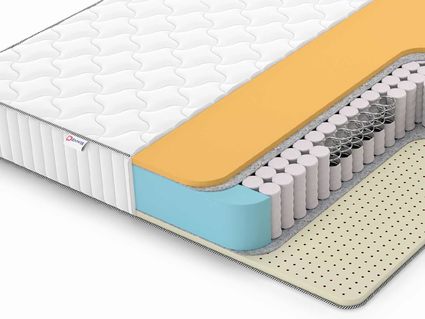 Матрас Denwir CLASSIC MEMO SOFT TFK 509