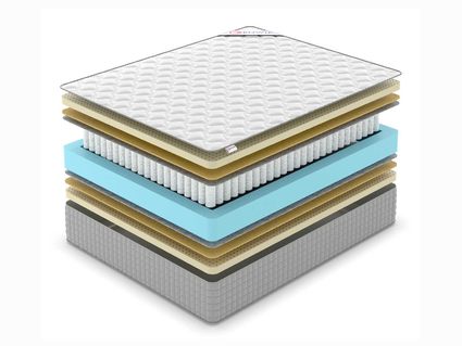 Матрас Denwir EXTRA MIDDLE SOFT TFK 574