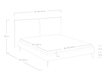Кровать Сонум Dakota Рогожка пепельный 180х200