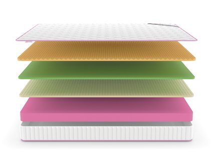 Матрас Denwir MEGA SOFT FOAM MEMO RELAX 17 567