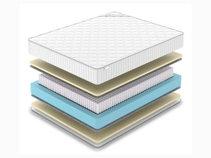 Матрас Denwir CLASSIC SOFT PLUS S1000 48