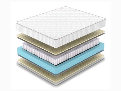Матрас Denwir CLASSIC SOFT TFK 402