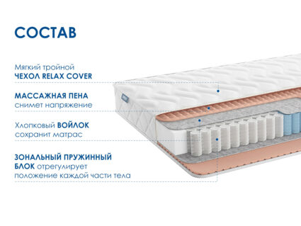 Матрас Димакс Relmas Light 3Zone 23