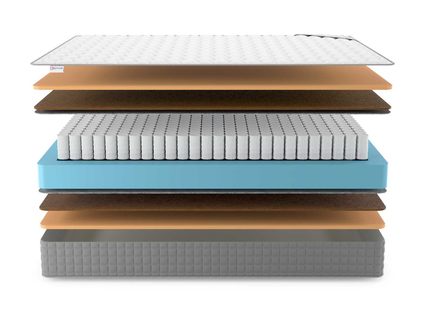 Матрас Denwir BEST MIDDLE MEMO TFK 66