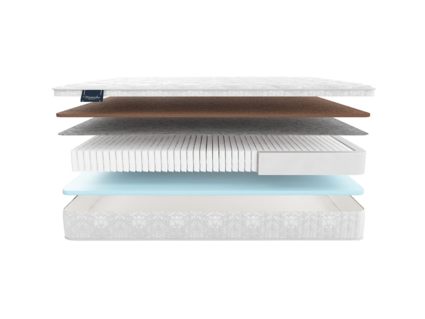 Матрас Materlux Makenberra Multi Forte 48