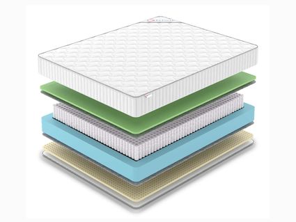 Матрас Denwir CLASSIC FOAM SOFT S1000 54