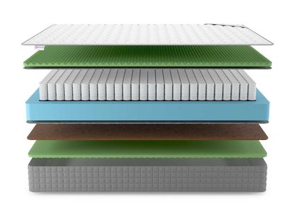 Матрас Denwir BEST BALANCE RELAX FOAM TFK 180х200