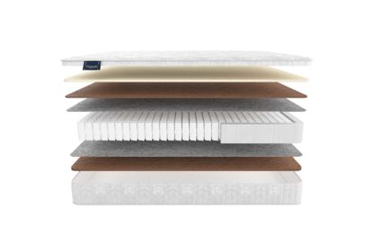 Матрас Materlux Divino Maxi 48