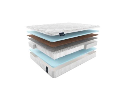 Матрас Materlux Palmela Multi Forte 37