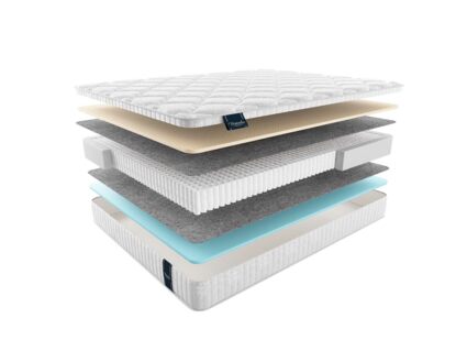 Матрас Materlux Ecologic Dream Multi 516