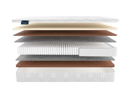Матрас Materlux Supreme Multi 48