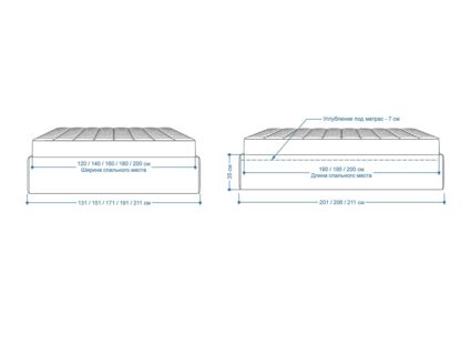 Кровать Lonax Белла велюр Dolly-2 (с подъемным механизмом) 200х200