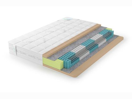 Матрас Lonax Memory S1000 5 Zone 29