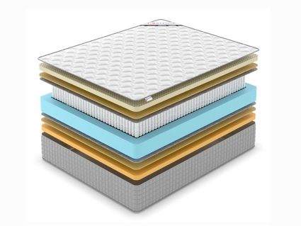 Матрас Denwir EXTRA MIDDLE MEMO SOFT S1000 53