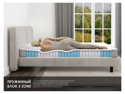 Матрас Димакс ОК Медиум Мемо 170х200