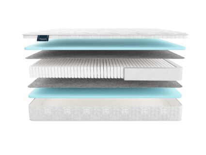 Матрас Materlux Jasmine Multi 43