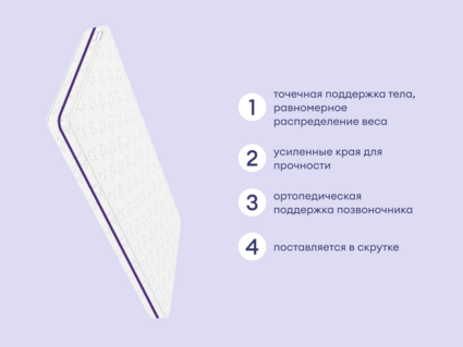 Матрас Базилик Бэби Фан 90х190