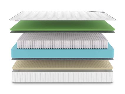 Матрас Denwir CLASSIC FOAM SOFT S1000 54