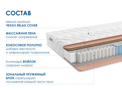 Матрас Димакс Relmas Cocos 1 3Zone 37