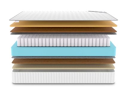 Матрас Denwir CLASSIC MIDDLE MEMO SOFT TFK 34