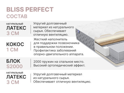 Матрас Димакс Bliss Perfect 90х190