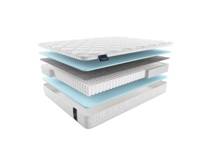 Матрас Materlux Metauro Forte 49