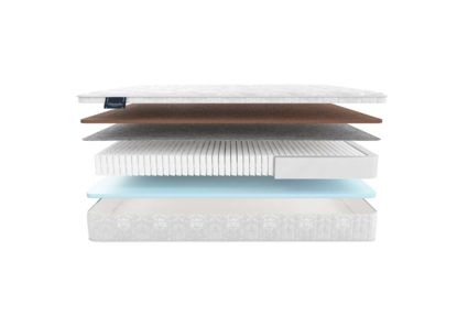 Матрас Materlux Duero Multi 48