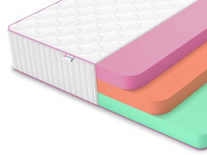 Матрас Denwir MEGA STANDART ECO MIX 30 509