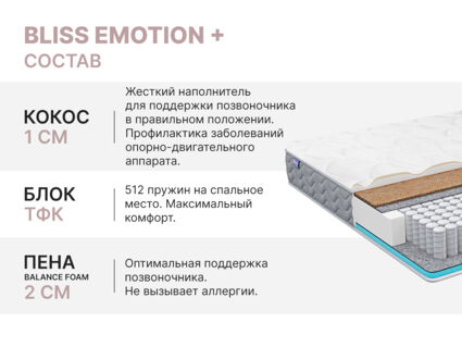 Матрас Димакс Bliss Emotion + 80х190