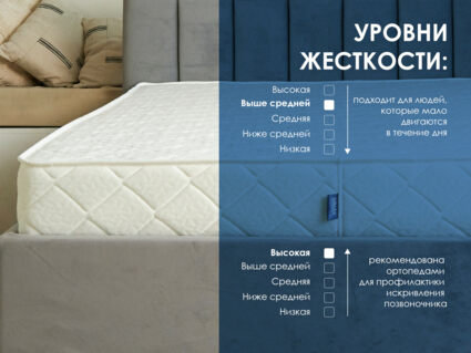 Матрас Димакс Relmas Solid 3Zone 140х180