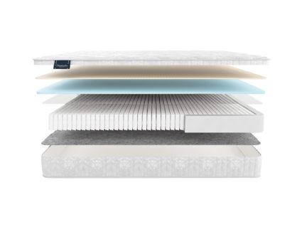 Матрас Materlux Livingston Multi 574