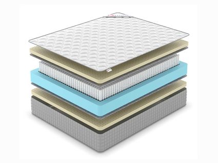 Матрас Denwir EXTRA SOFT S1000 574