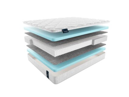 Матрас Materlux Oltre Multi 533
