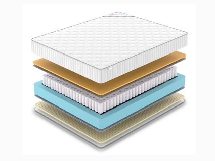 Матрас Denwir CLASSIC MEMO SOFT TFK 509