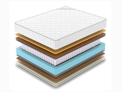 Матрас Denwir CLASSIC MIDDLE MEMO SOFT TFK 34