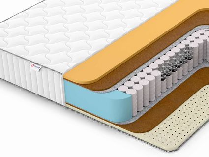 Матрас Denwir CLASSIC MIDDLE MEMO SOFT TFK 34