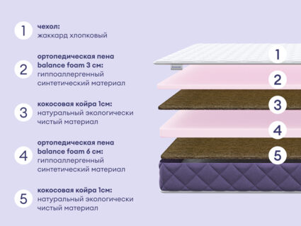 Матрас Базилик Фреш 12 лайт 180х200