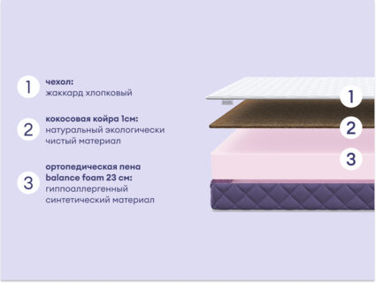 Матрас Базилик Фреш 25 кокос 80х190