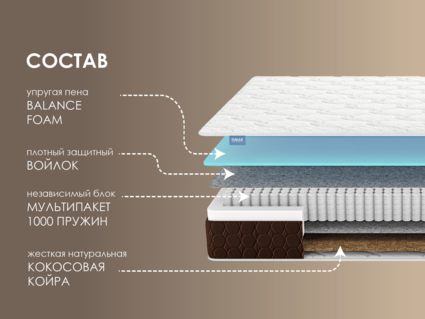 Матрас Димакс Мега Лайт 35