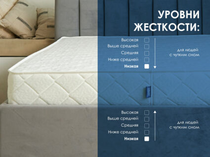 Матрас Димакс Relmas Light 3Zone 23