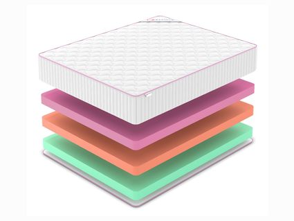Матрас Denwir MEGA STANDART ECO MIX 30 509