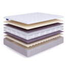 Матрас Beautyson Sense Soft Lux S1200 100х190