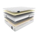 Матрас Materlux Nuvola 185х200